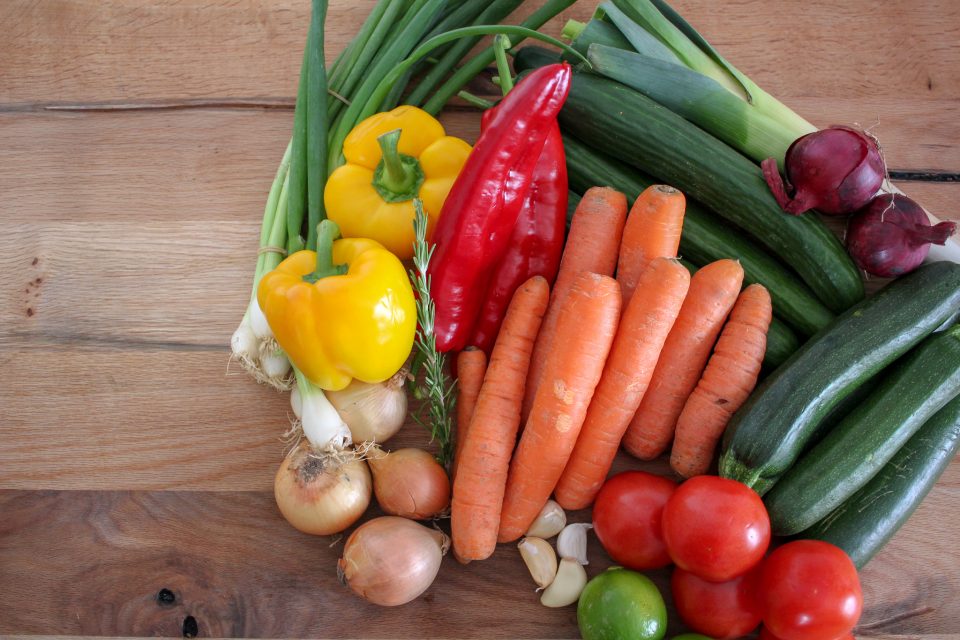 Keine Idee was du kochen könntest? Bei mir findest du jeden Freiteag einen neuen Wochenplan, denn du übernehmen oder als Inspiration für deinen Speiseplan nutzen kannst. Hier ist der aktuelle Wochenplan für die Woche 22/2018